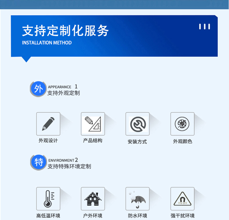 游戏设备触摸屏
