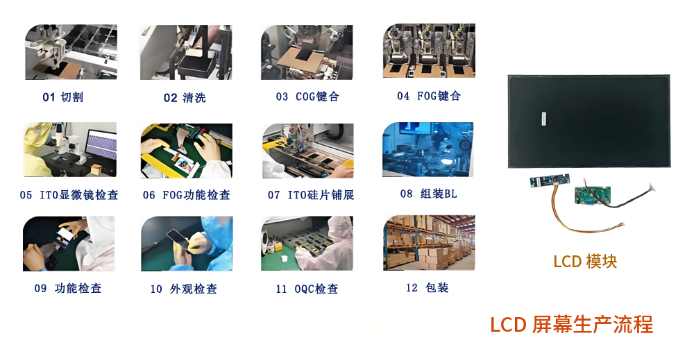 LCD 触摸模组