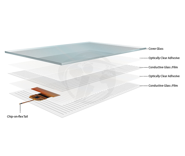 新零售的趋势下，为什么电容屏收银机更受商家欢迎？