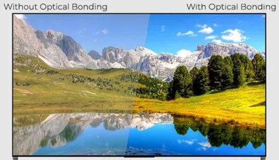 全贴合电容触摸屏与液晶模组的好处